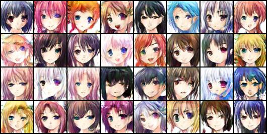 Generated Images Showcase