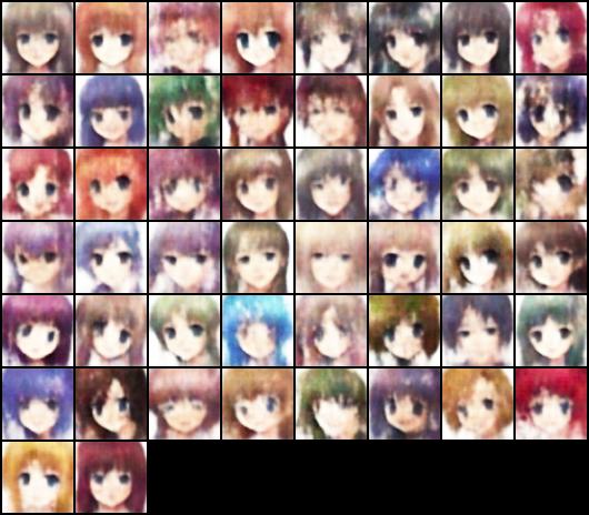 VAE-generated anime faces